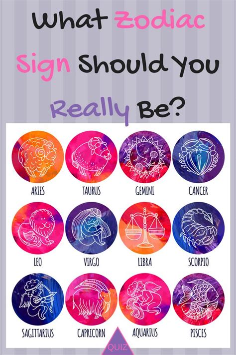 what is my zodiac signs quiz